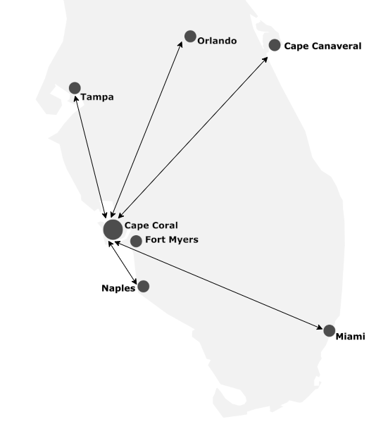 FMS Florida LLC